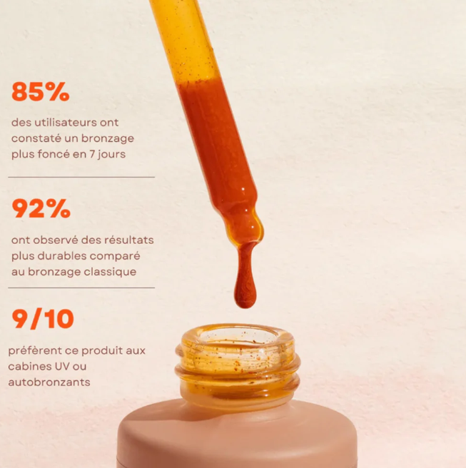 Gouttes Auto-bronzantes - SUNAIYA®
