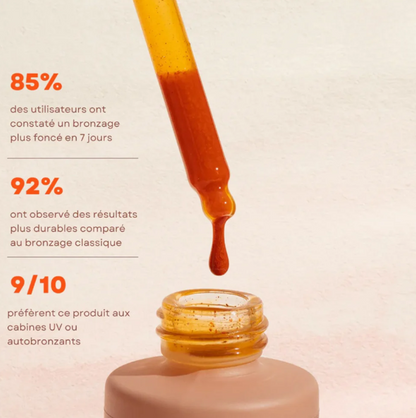 Gouttes Auto-bronzantes - SUNAIYA®